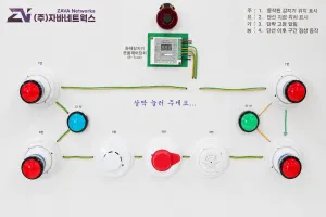 자바네트웍스 화재감지기 운용제어장치, 조달청 혁신제품 지정ㅣ노후 건축물 화재안전 해법
